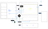 BYOC Architecture